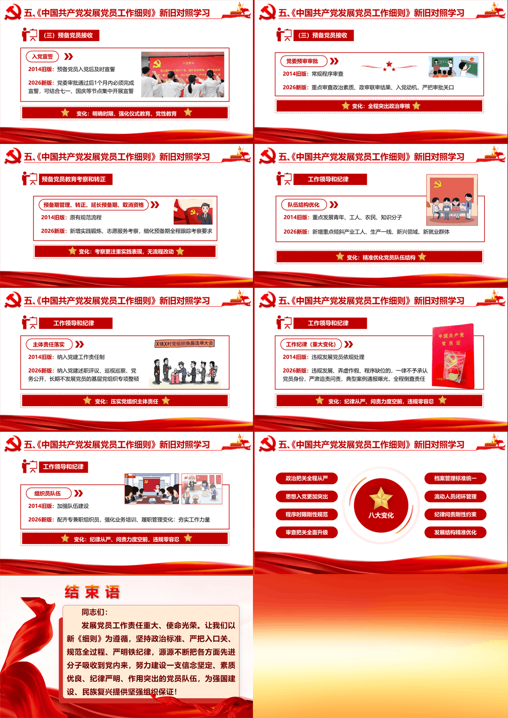 学习贯彻新修订 发展党员工作细则 提升发展党员工作质效PPT课件 第5张