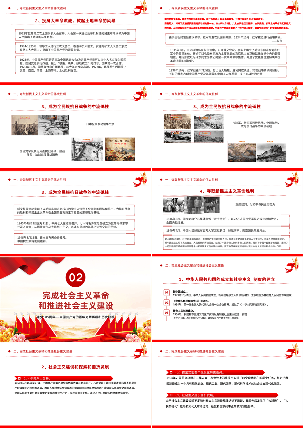 2026年建党105周年中国共产党的百年光辉历程和历史经验七一课件 第2张