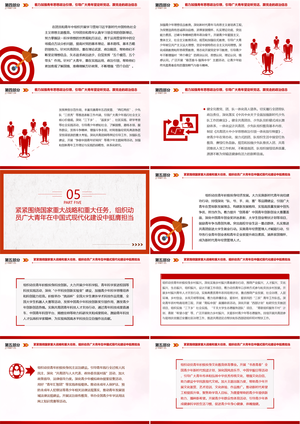 2026思想旗帜引领航向青春强国挺膺担当PPT大气精美引领广大团员青年在强国建设民族复兴伟业中挺膺担当团课 第3张