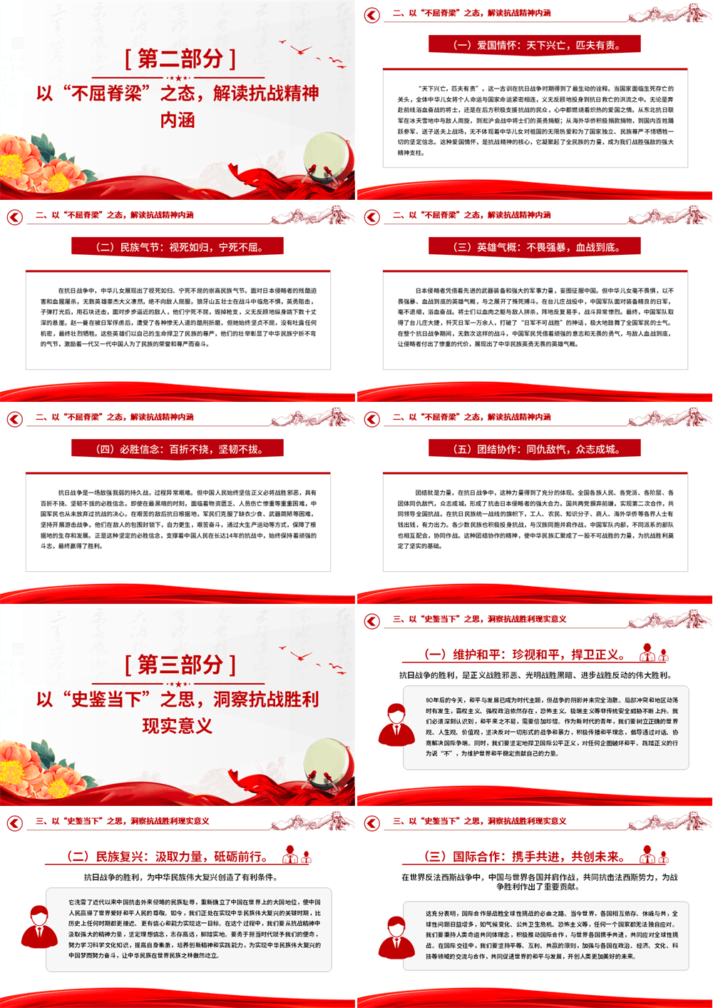 纪念中国人民抗日战争暨世界反法西斯战争胜利80周年思政课PPT微党课 第2张