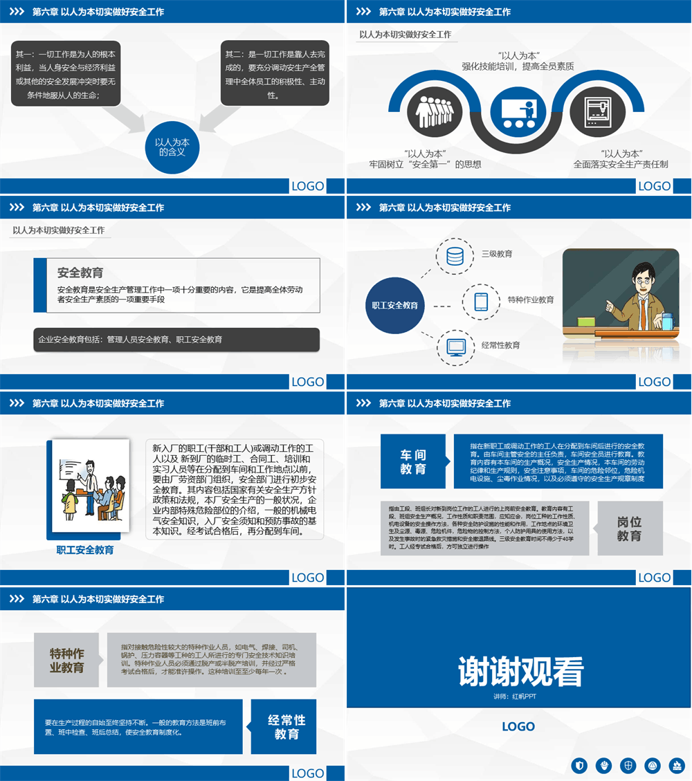 企业安全生产培训课件 安全管理PPT模板 第5张