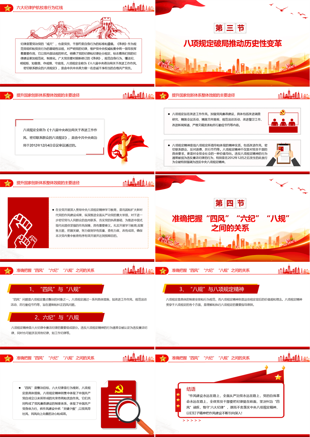 四风六纪八规与党的作风建设党课PPT课件下载 第3张