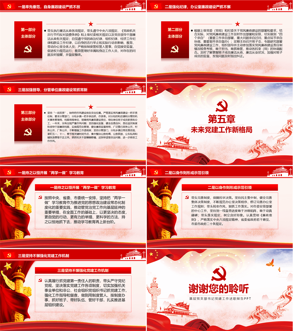 红色大气通用企业基层党支部书记党建工作总结PPT报告汇报 第3张