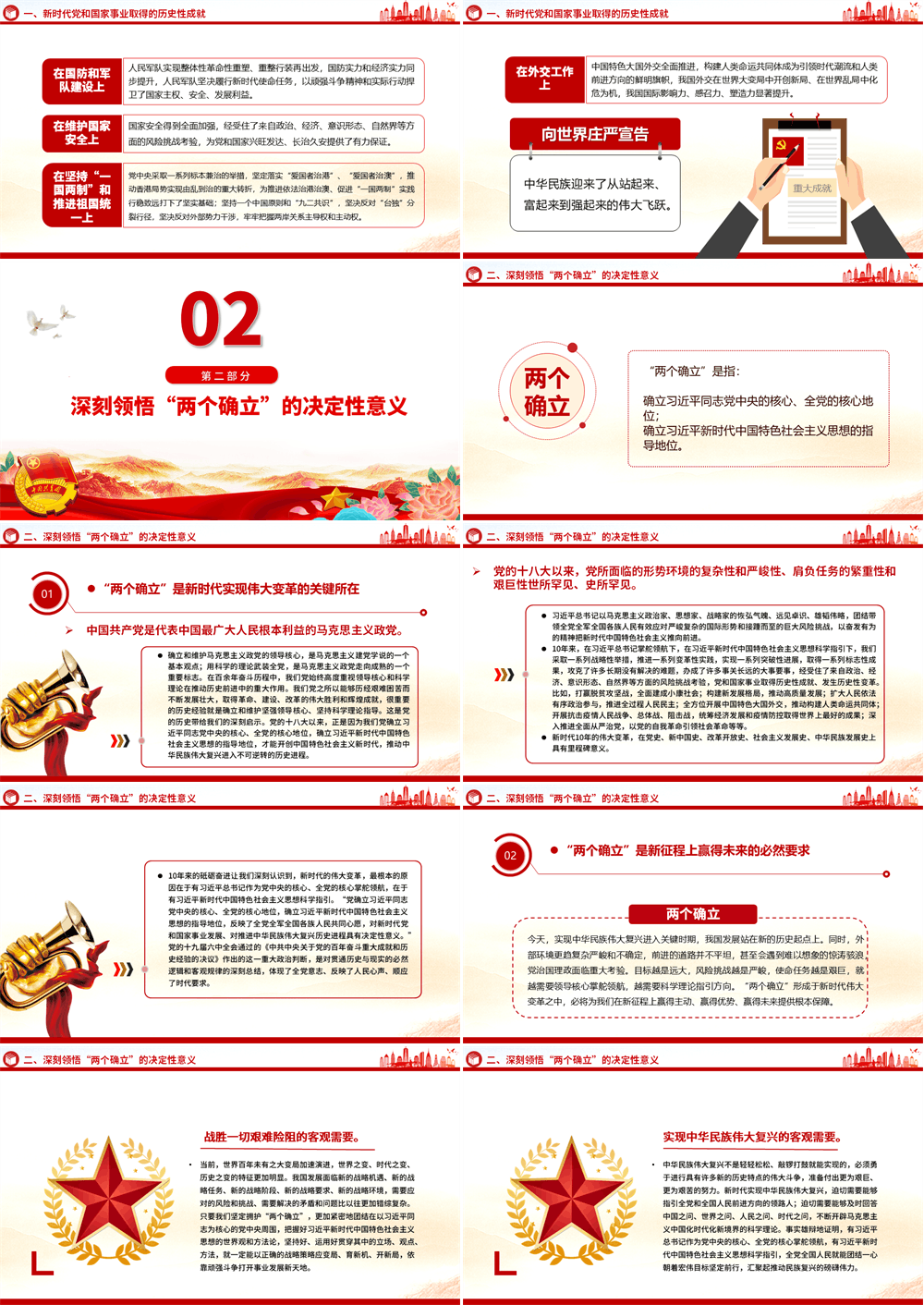 坚强核心PPT红色大气2026年团员和青年主题教育专题团课课件 第2张
