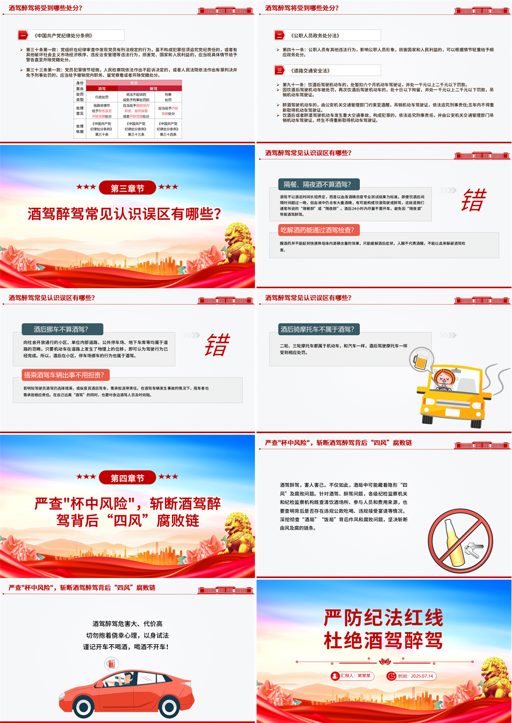 党政风严防纪法红线杜绝酒驾醉驾PPT作风建设党课下载 第2张