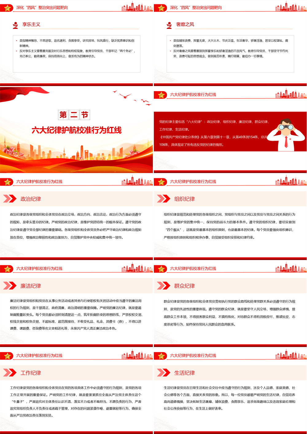 四风六纪八规与党的作风建设党课PPT课件下载 第2张