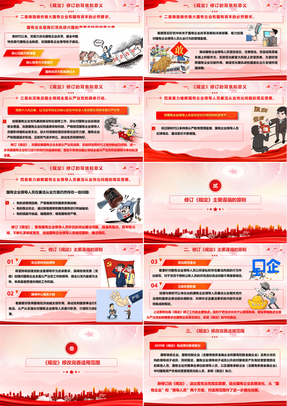 PPT党课讲稿 《国有企业领导人员廉洁从业规定》重点内容学习宣讲 第2张