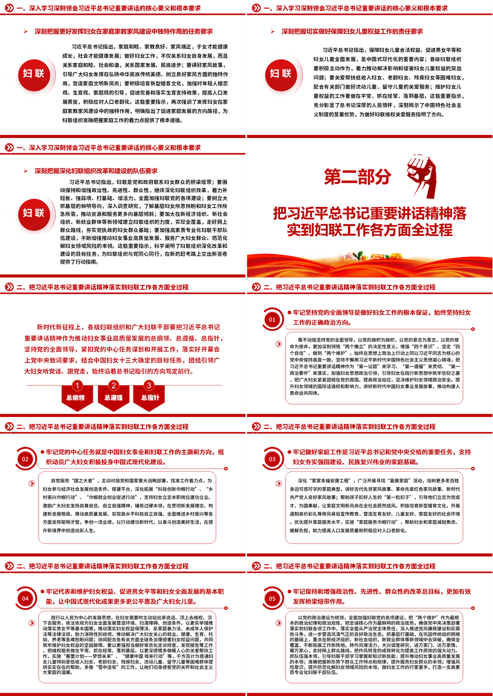 牢记嘱托砥砺奋进为强国建设民族复兴伟业贡献“半边天”力量 习近平新时代妇女事业重要论述党课PPT 第2张