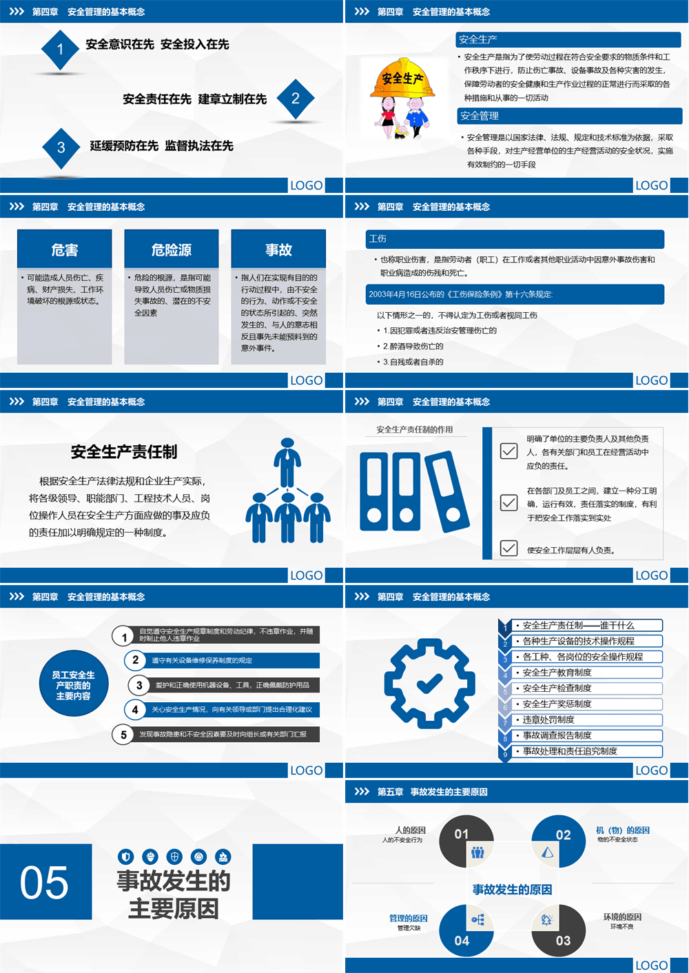 企业安全生产培训课件 安全管理PPT模板 第3张
