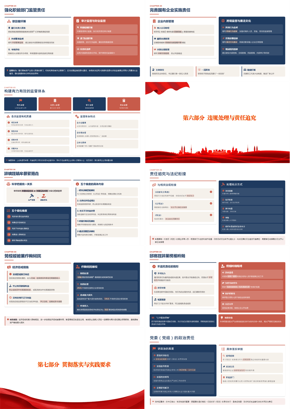 廉政党课PPT 深学细悟《国有企业领导人员廉洁从业若干规定》以严实作风护航保障国企高质量发展 第4张