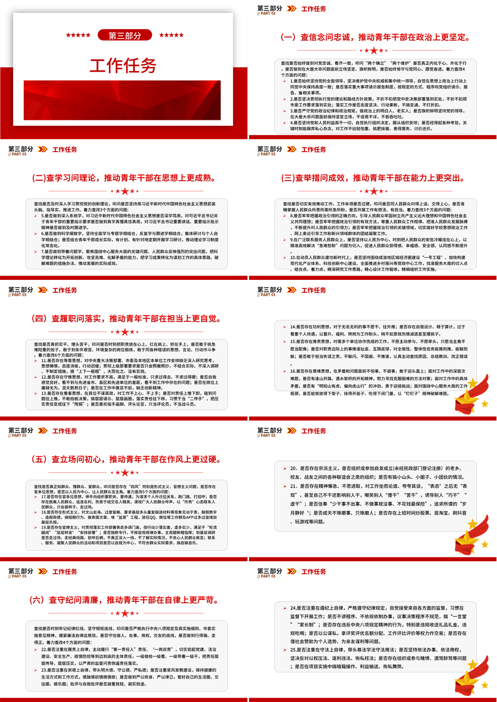 青年干部“六查六问”教育活动 深化“青春倡廉”行动工作方案PPT课件 第2张