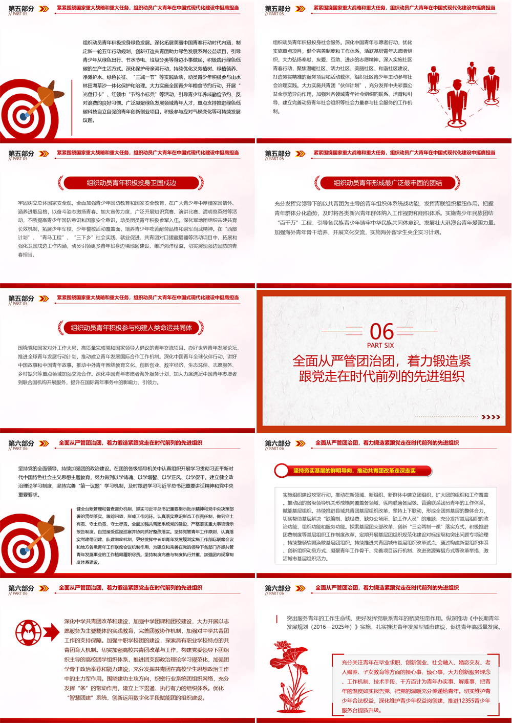 2026思想旗帜引领航向青春强国挺膺担当PPT大气精美引领广大团员青年在强国建设民族复兴伟业中挺膺担当团课 第4张