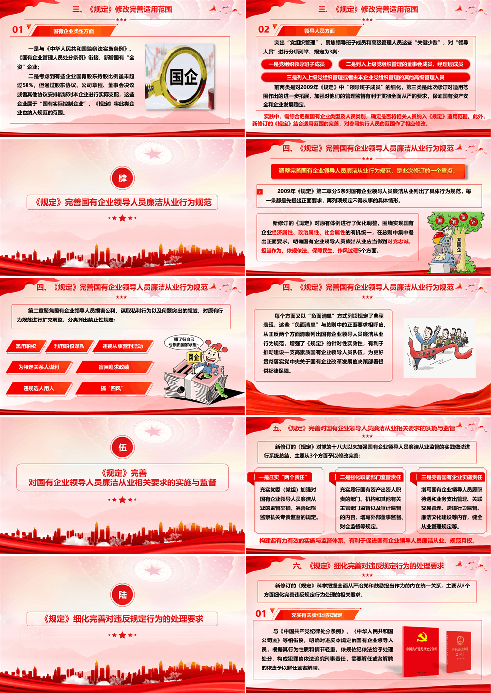 PPT党课讲稿 《国有企业领导人员廉洁从业规定》重点内容学习宣讲 第3张