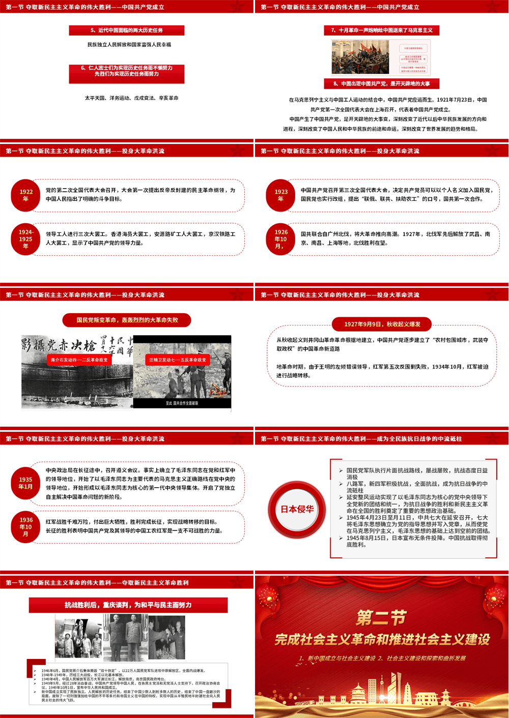 中国共产党的百年光辉历程和历史经验PPT2025建党104周年党课课件 第2张
