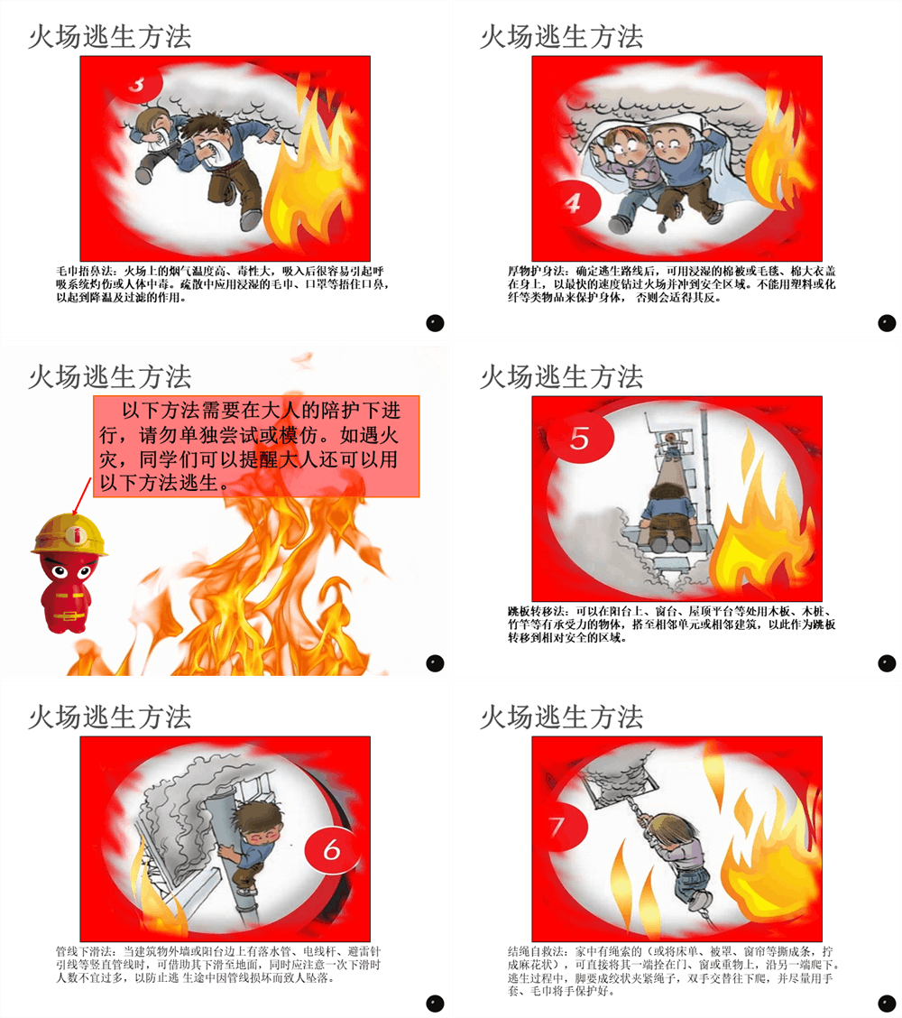 幼儿园消防安全教育课件PPT模板 第4张