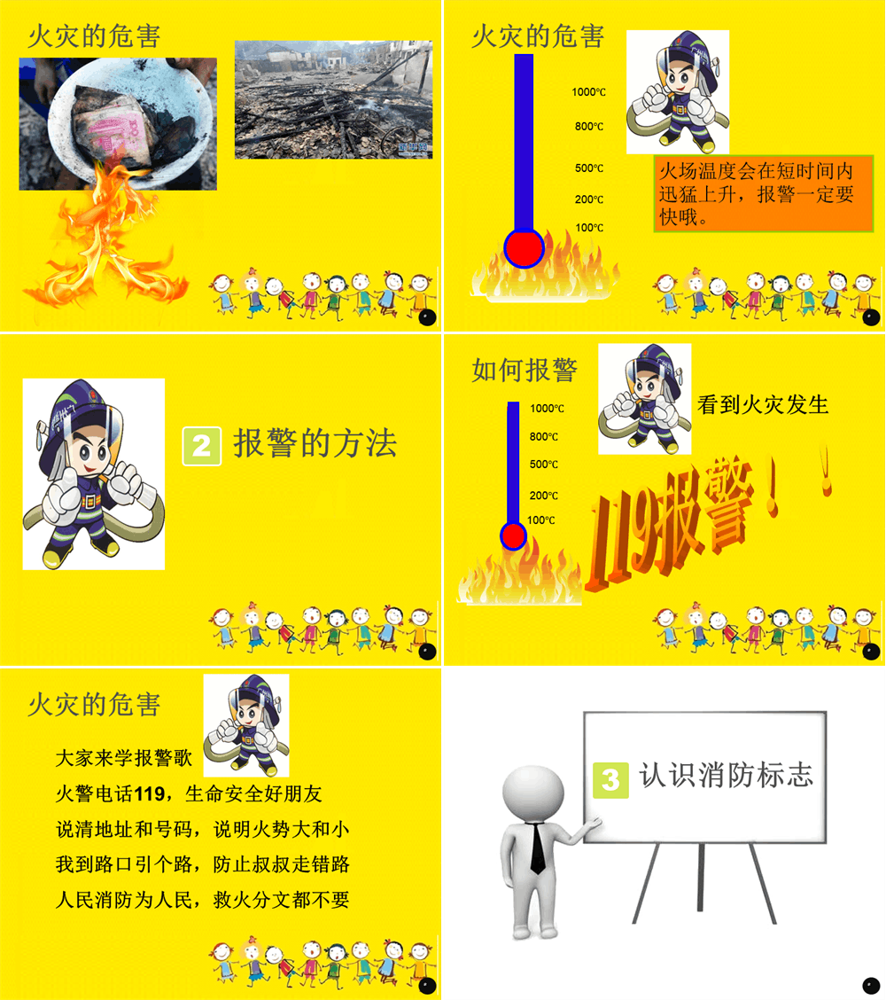 幼儿园消防安全教育课件PPT模板 第2张