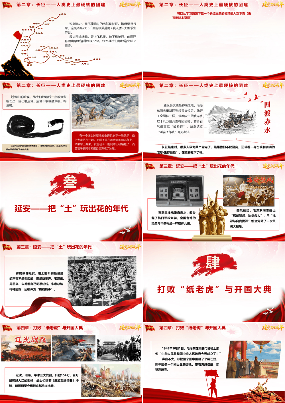 七一党课讲稿 中国共产党105年的光辉党史 第2张