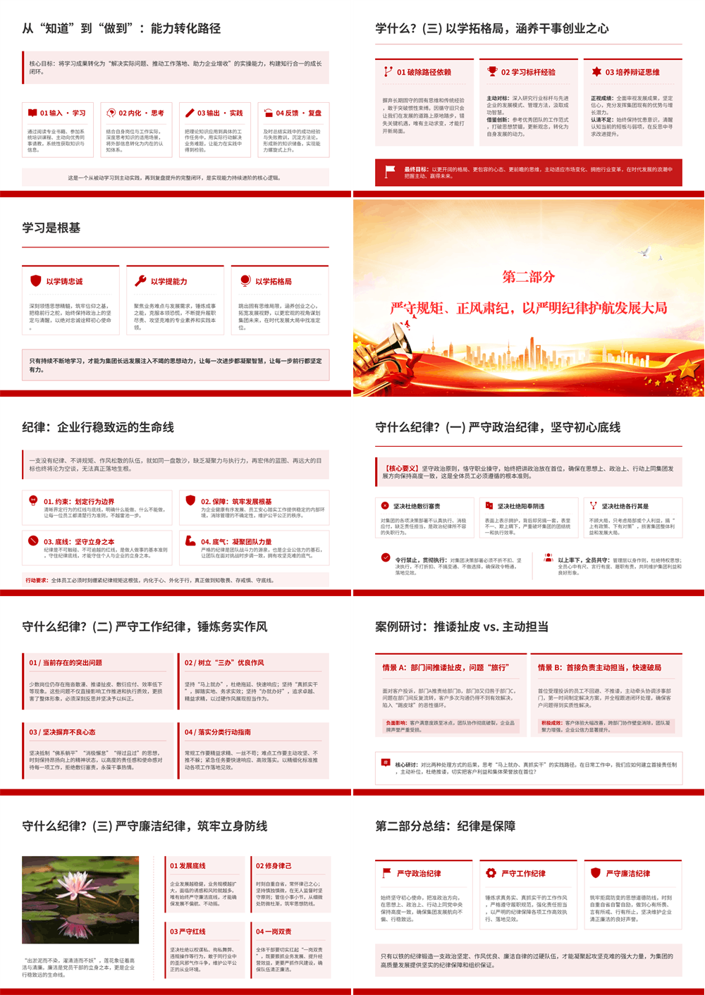 党课PPT 以学铸魂强纪律，实干担当促发展，以严明的纪律作风护航国有企业高质量发展 第2张