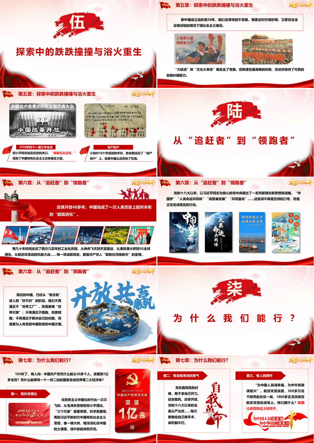 七一党课讲稿 中国共产党105年的光辉党史 第3张